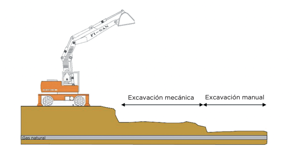 excavacion-manual-movimiento-tierras